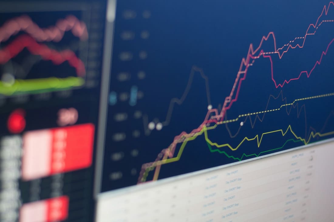 Financial market charts plotted as coloured lines across two screens